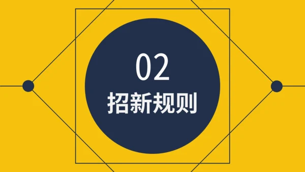 黄色简约社团招新通用PPT模板