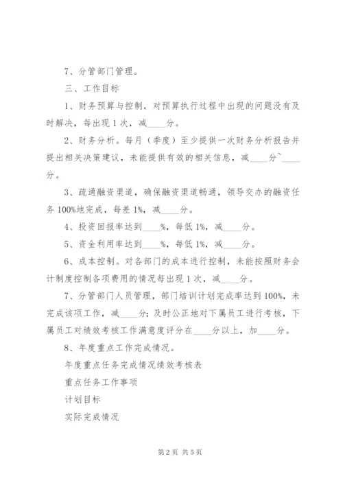 目标考核责任书.docx