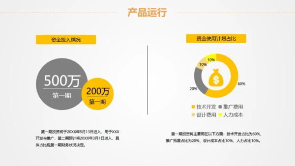 赚钱证券金融项目策划通用PPT模板