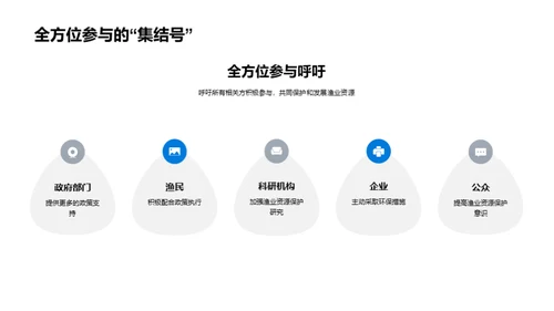 渔业政策深度解析