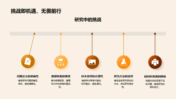 教育学研究透视