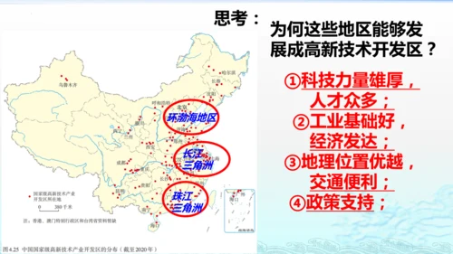 4.3工业（课件30张）-八年级地理上学期人教版