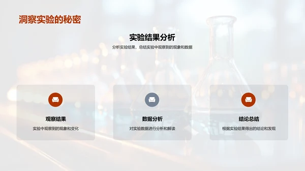 深究化学秘境