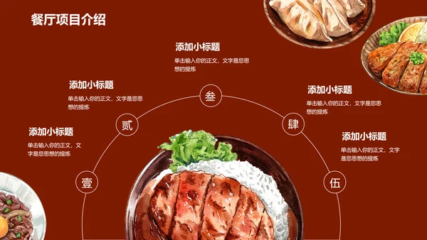 中式美食营销策划方案PPT演示模板