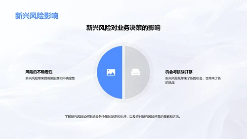 银行风险管理报告
