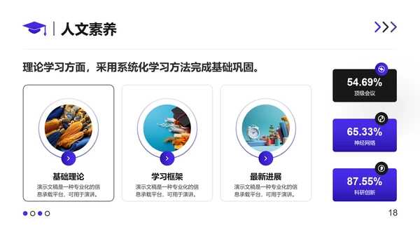 长春花蓝简约风通用学习总结PPT模板