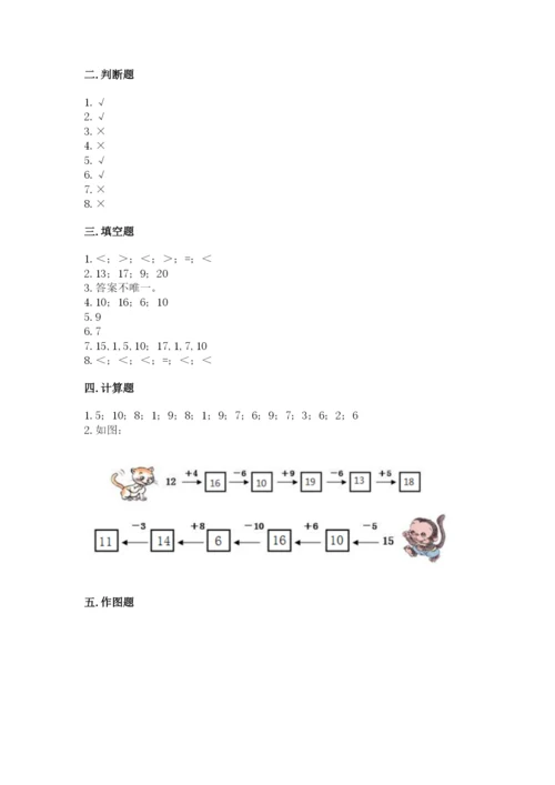 人教版一年级上册数学期末考试试卷精品（名师系列）.docx