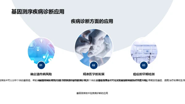 商务风生物医疗教学课件PPT模板
