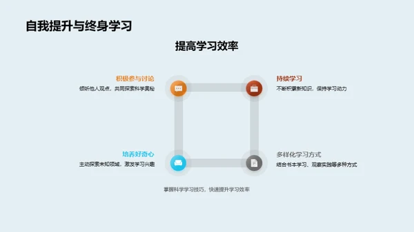 科学启蒙：探索与应用