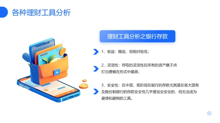 家庭投资理财规划专题讲座理财学习PPT
