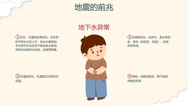 手绘卡通防震减灾安全教育科普PPT模板