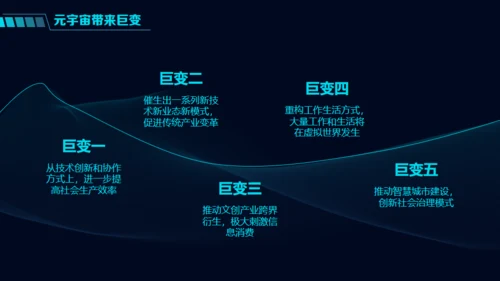 赛博朋克风元宇宙新风口通用PPT模板