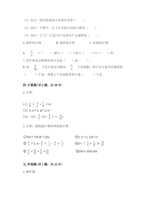 小学六年级上册数学期末测试卷及完整答案（全优）.docx