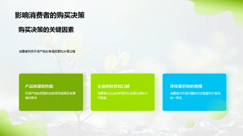 绿色新纪元：生态消费启示