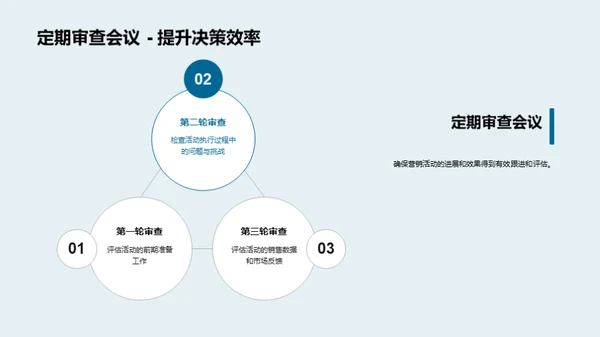 赢取双十一营销战