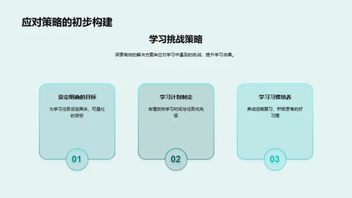 专科学习成长路径