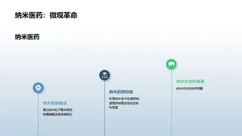 绿化制药：林产化学领航