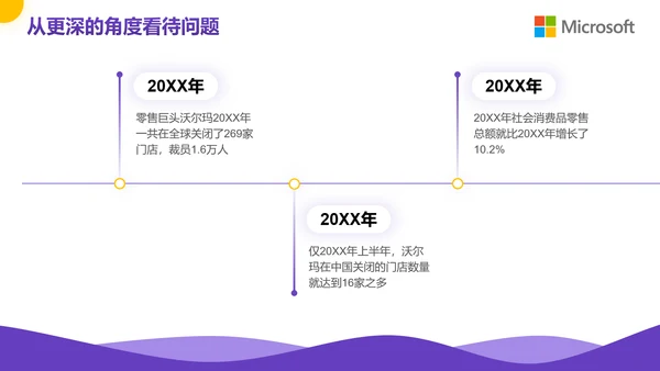 紫色企业教育公司培训PPT模板