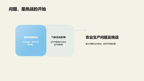 科技驱动下的农业增长