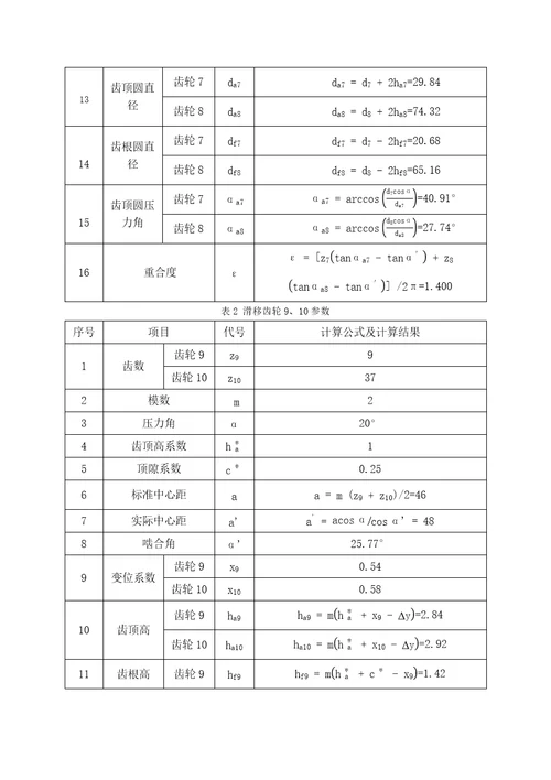 哈工大机械大齿轮传动实施方案