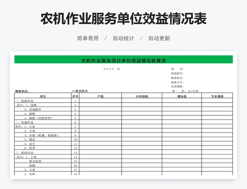 农机作业服务单位效益情况表