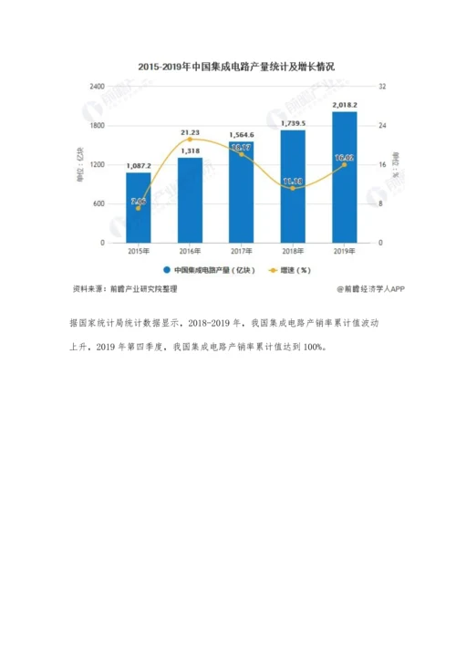 中国集成电路行业市场现状及发展前景分析-预计2025年市场规模将突破2万亿元.docx