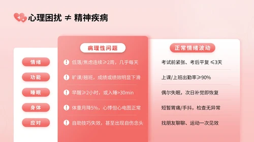 玫瑰红3D立体风校园心理健康宣传活动讲座PPT模版