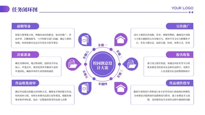 紫色商务风6项任务闭环PPT单页