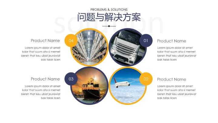 物流行业高端大气物流货运公司介绍通用PPT