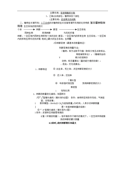 高中生物必修3《稳态与环境》知识点汇编