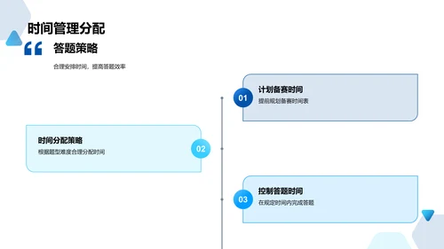 数学竞赛技巧教学