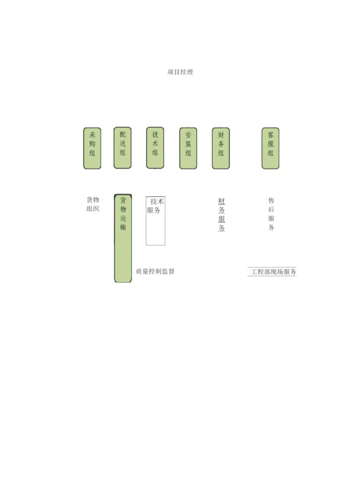 五金工具电器及设备供货服务方案.docx