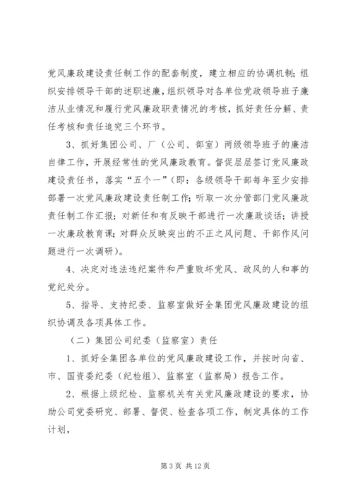 学校党风廉政建设责任制实施细则 (5).docx