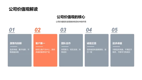 激情传媒文化年鉴