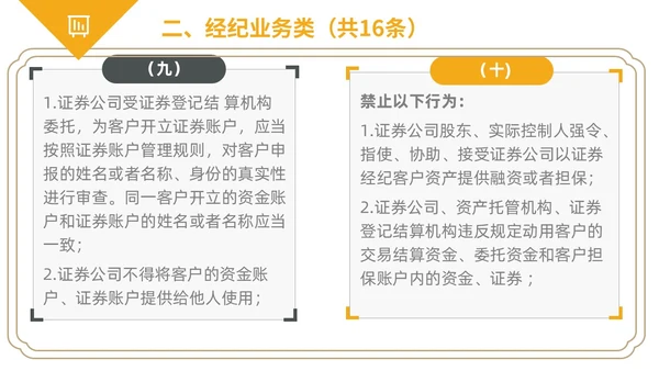 黄黑白色不规则简约商务合规管理工作培训PPT课件管理培训