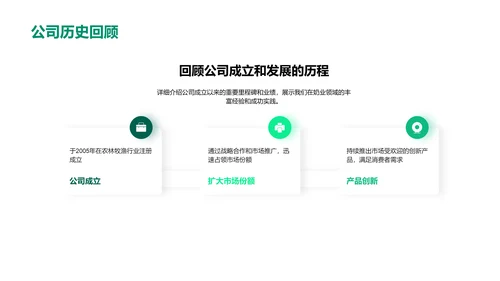 创新奶业融资策略