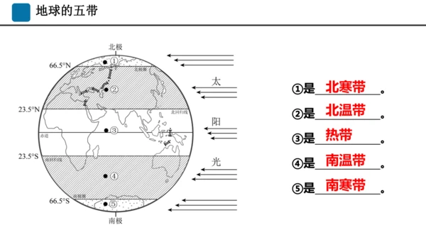 期末总复习：读图填图突破（课件59张）-2024-2025学年第一学期人教版七年级地理
