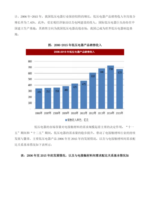 国内外电接触材料行业发展现状、市场需求及发展趋势分析.docx