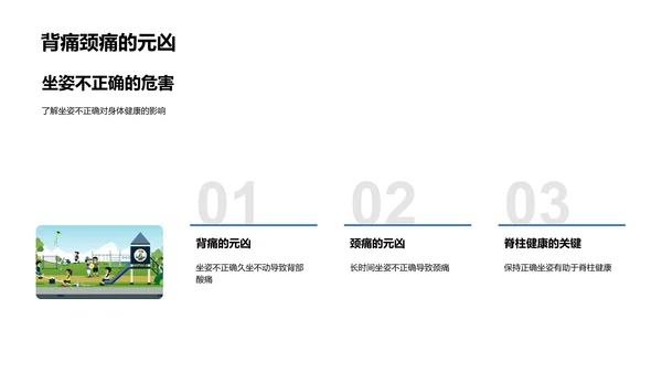 坐姿健康讲解