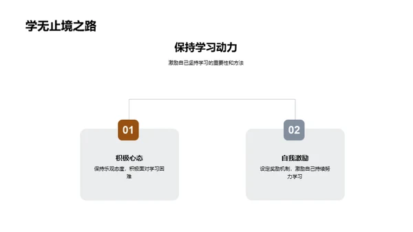 高二学霸养成计划