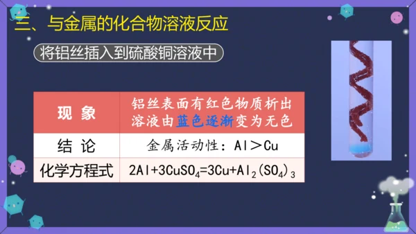 课题 2 金属的化学性质 课件(共36张PPT内嵌视频)