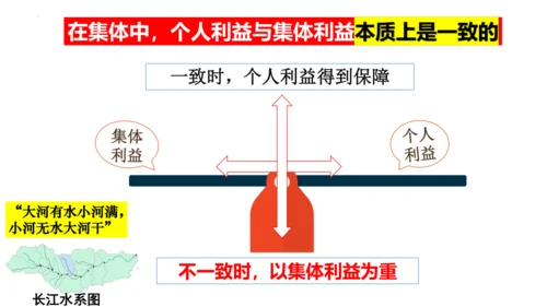 【新课标】7.1单音与和声 课件【2024新教材】（28张ppt）