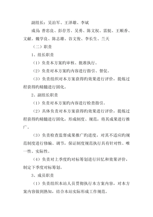 变电管理所班组管理对标专题方案.docx