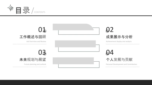 黑色极简风通用行业工作总结PPT模板
