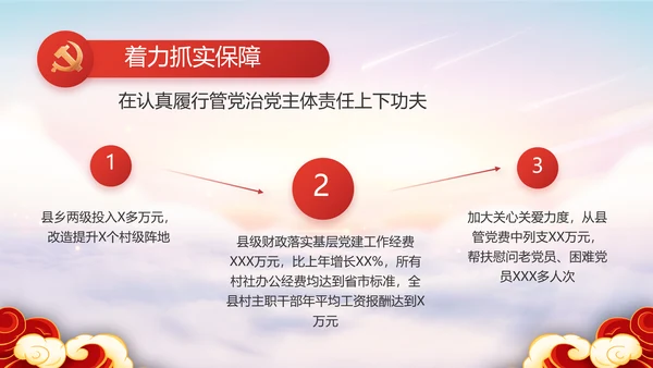 聚焦全国两会政府工作报告动态PPT