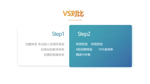 赢战高考励志高考加油动态PPT模板