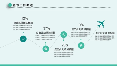 市场营销策划方案汇报总结通用PPT模板