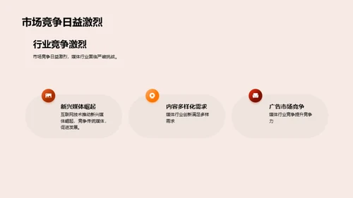 创新引领媒体可持续发展