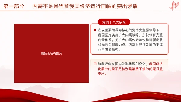 以提振消费为重点全方位扩大内需党课PPT课件