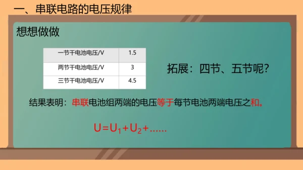 第十六章  第2节  串、并联电路中电压的规律课件 (共20张PPT)--2024-2025学年人教